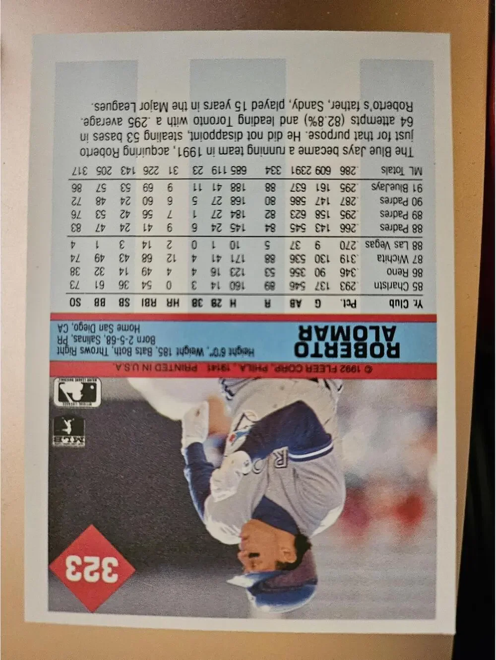 ROBERTO ALOMAR 1992 Fleer Baseball # 323 Toronto Blue Jays HOF NM - MT